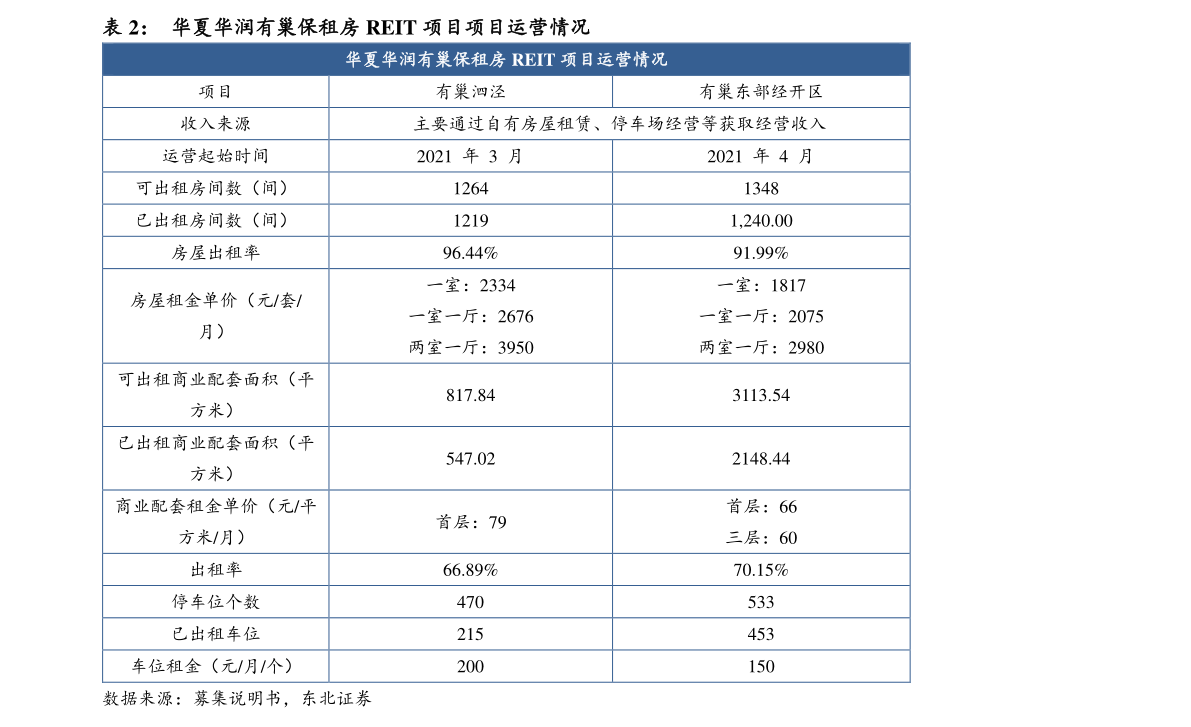 友情陪伴的温馨故事