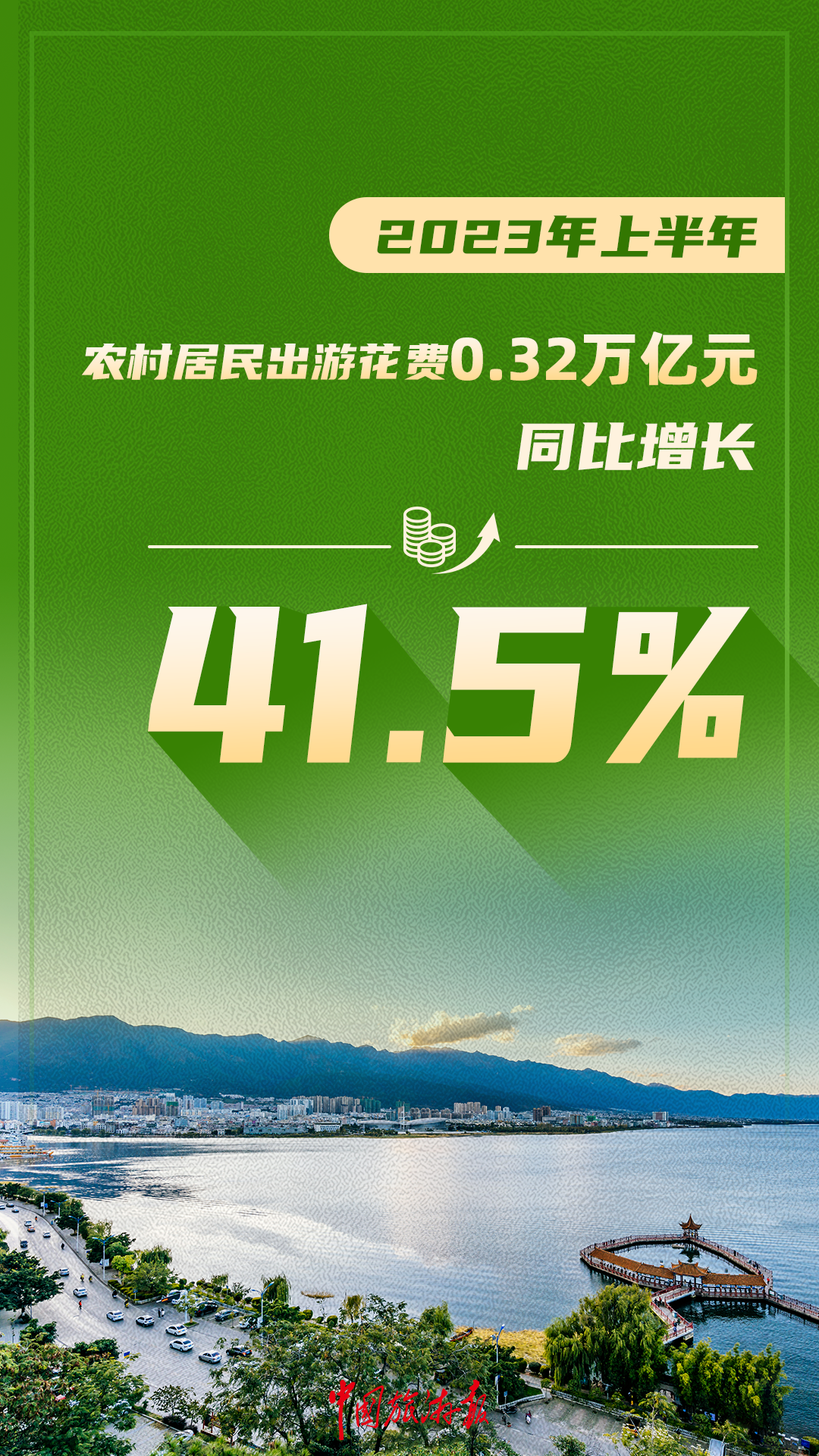 自然美景探索之旅 第6页