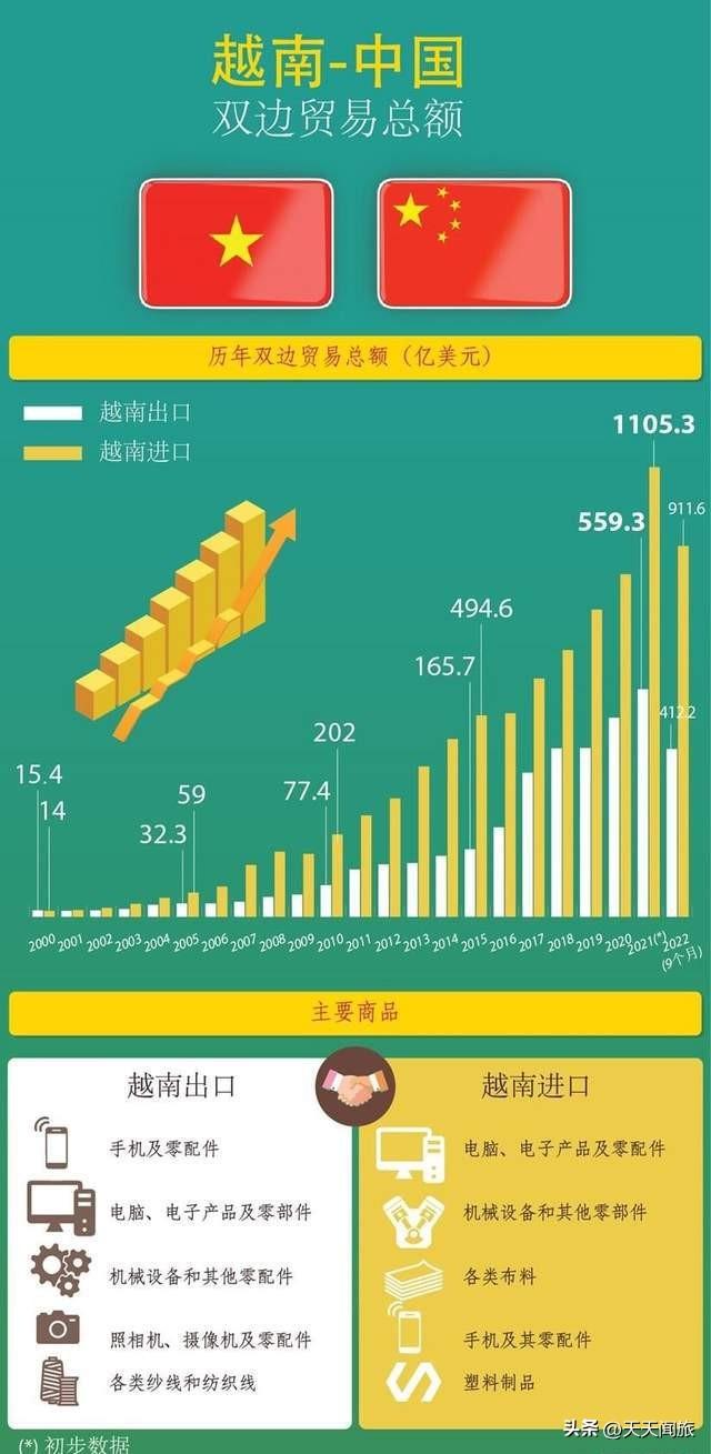 青岛金日达 第162页