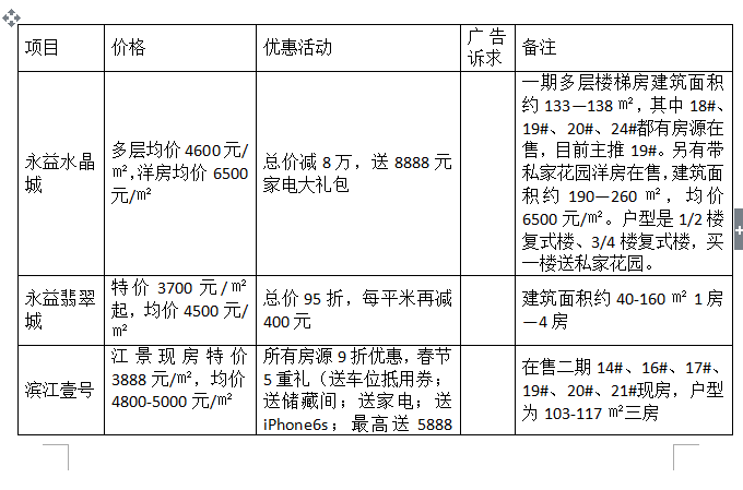 青岛物流公司 第89页