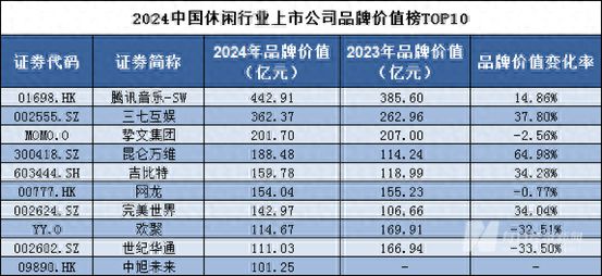 青岛物流公司 第60页
