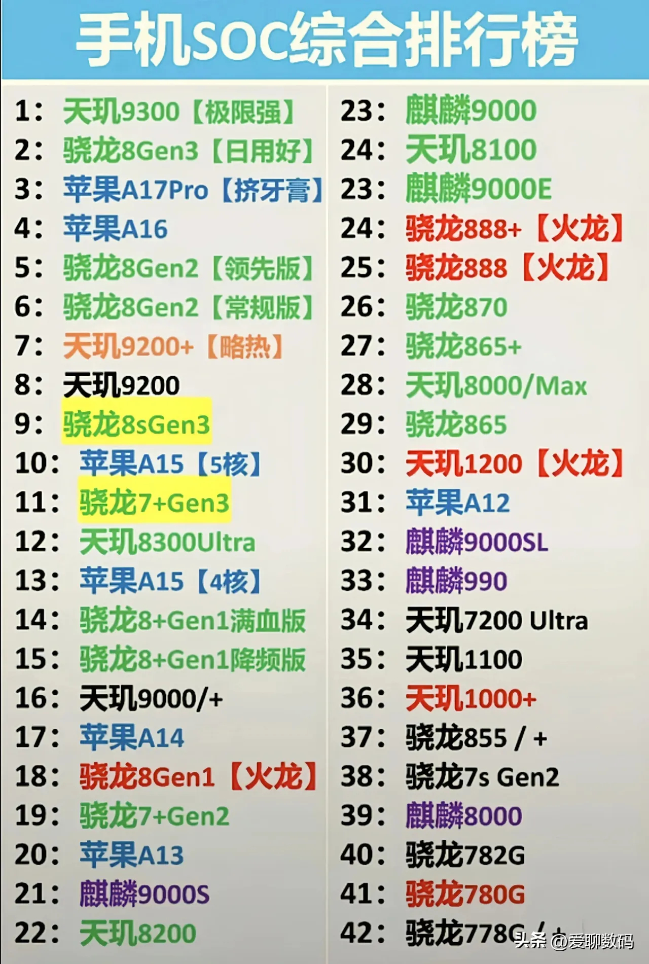 青岛物流公司 第50页