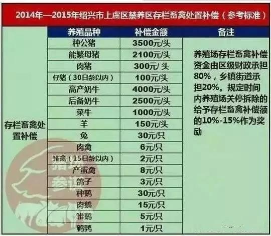 青岛物流公司 第37页