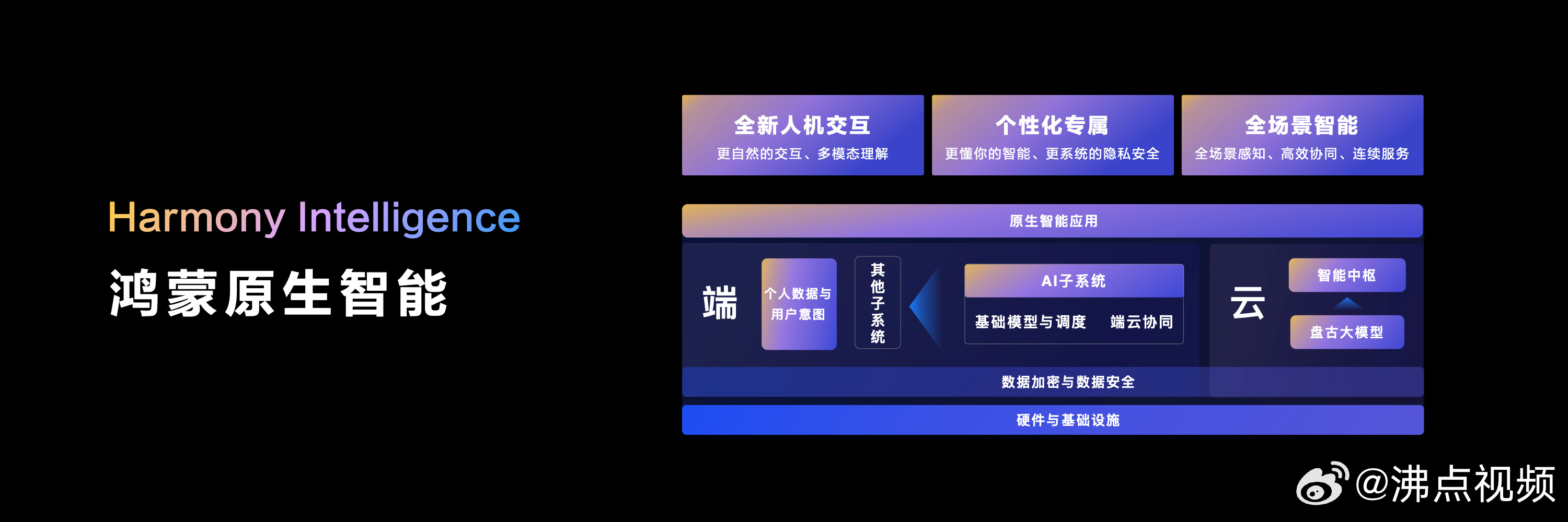 青岛物流公司 第6页