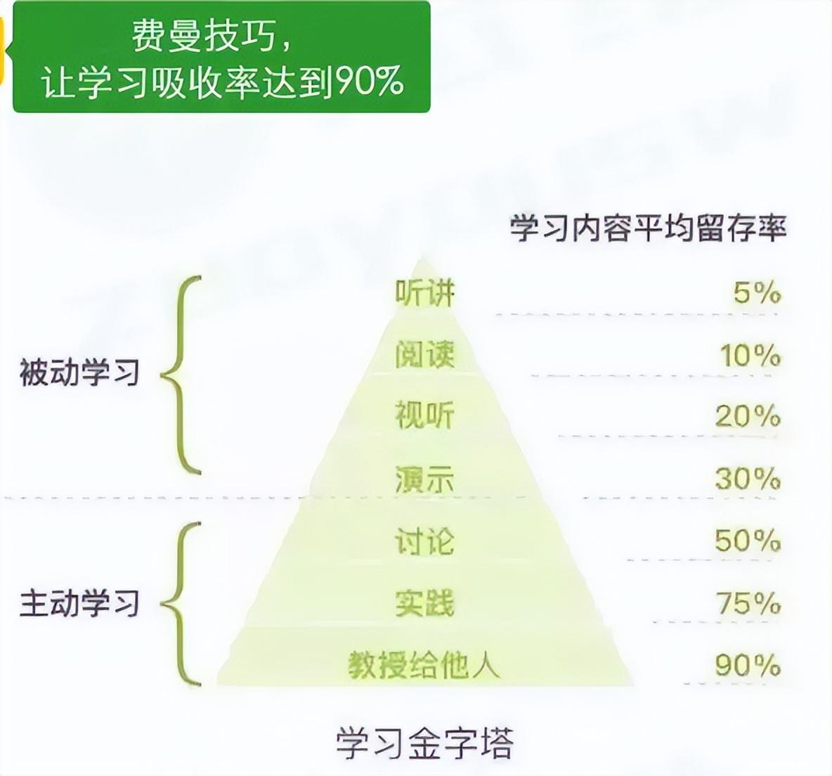 民勤最新任务指南，完成某项任务或学习某种技能的详细步骤手册